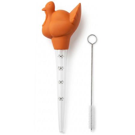 Turkey Top Baster